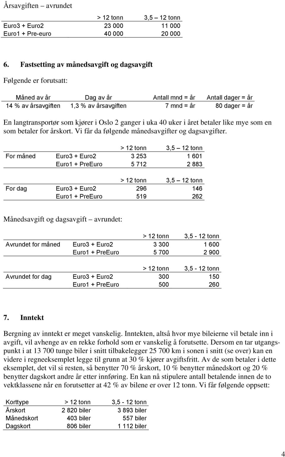 langtransportør som kjører i Oslo 2 ganger i uka 40 uker i året betaler like mye som en som betaler for årskort. Vi får da følgende månedsavgifter og dagsavgifter.