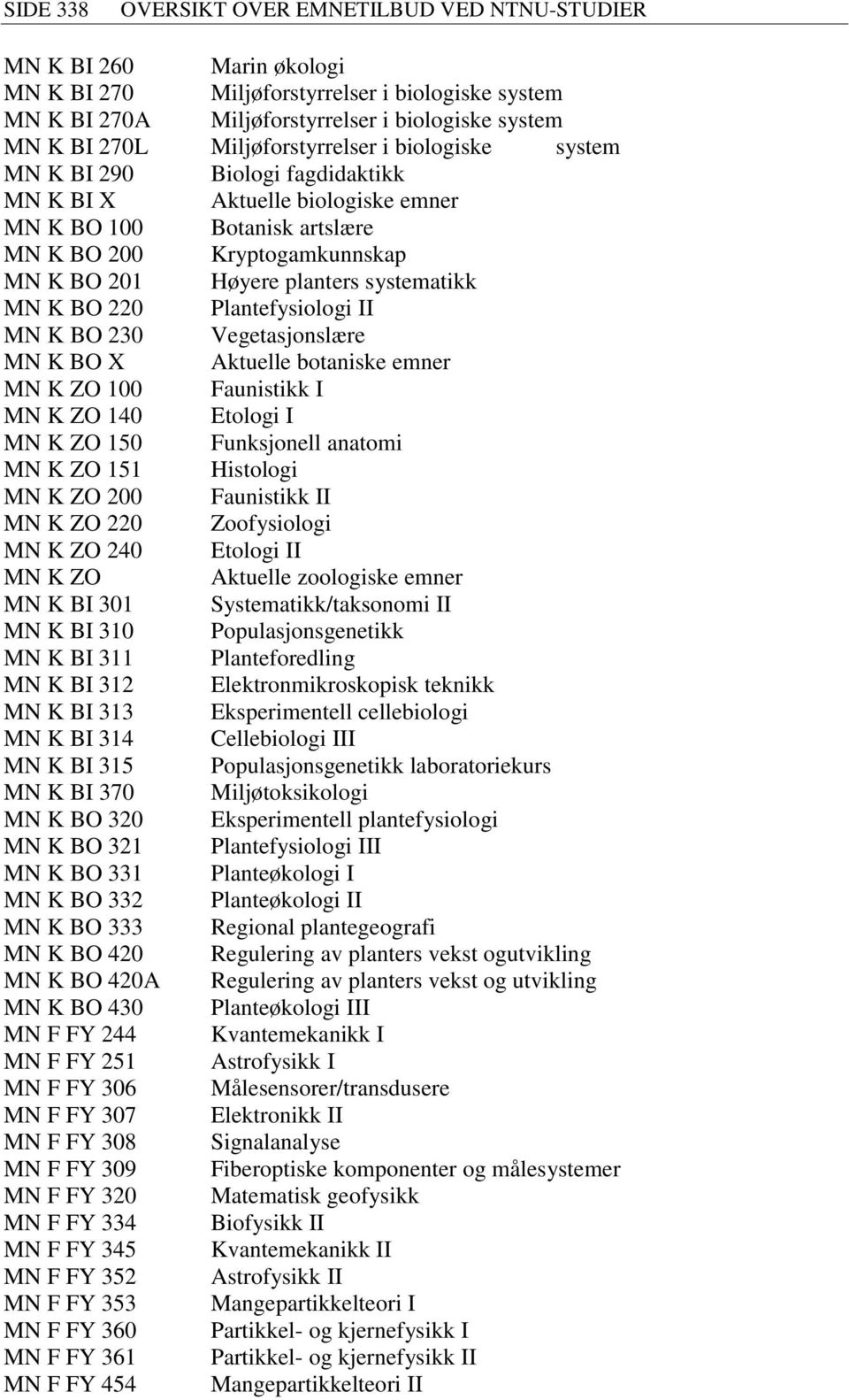 systematikk MN K BO 220 Plantefysiologi II MN K BO 230 Vegetasjonslære MN K BO X Aktuelle botaniske emner MN K ZO 100 Faunistikk I MN K ZO 140 Etologi I MN K ZO 150 Funksjonell anatomi MN K ZO 151