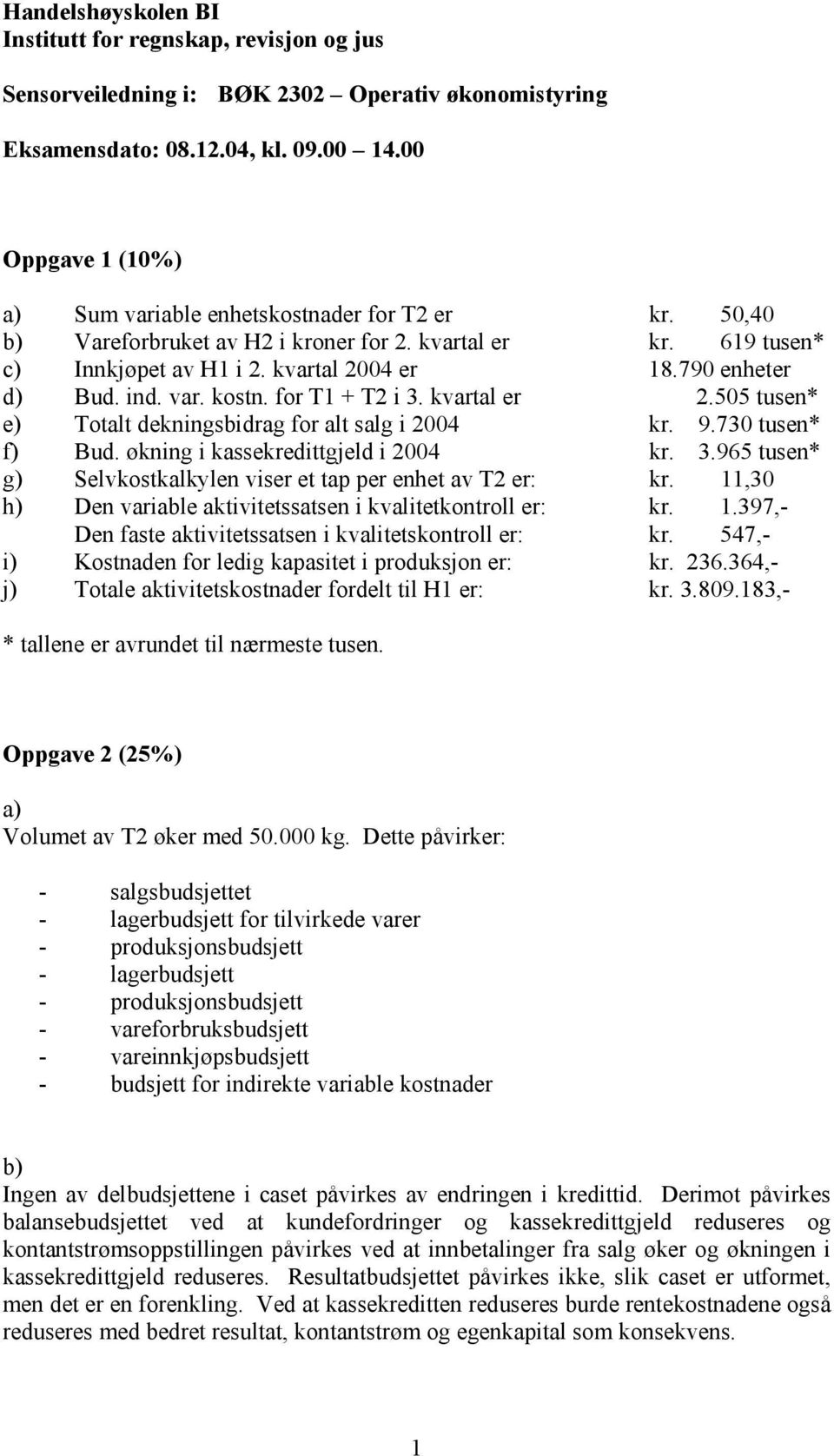 for T1 + T2 i 3. kvartal er 2.505 tusen* e) Totalt dekningsbidrag for alt salg i 2004 kr. 9.730 tusen* f) Bud. økning i kassekredittgjeld i 2004 kr. 3.965 tusen* g) Selvkostkalkylen viser et tap per enhet av T2 er: kr.