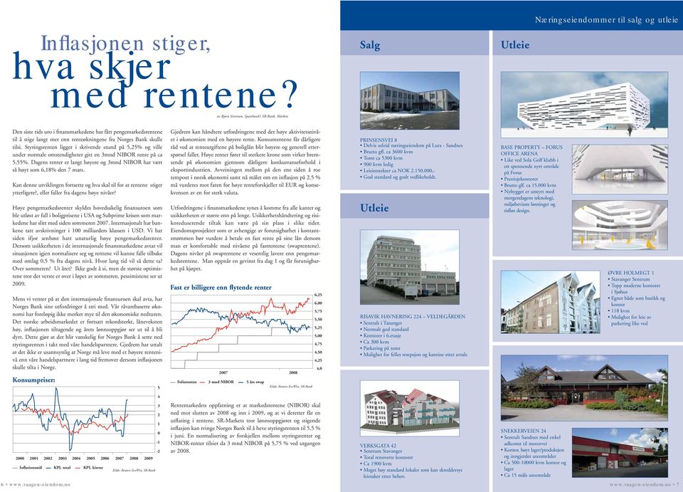 Styringsrenten ligger i skrivende stund på 5,25% og ville under normale omstendigheter gitt en 3mnd NIBOR rente på ca 5,55%.