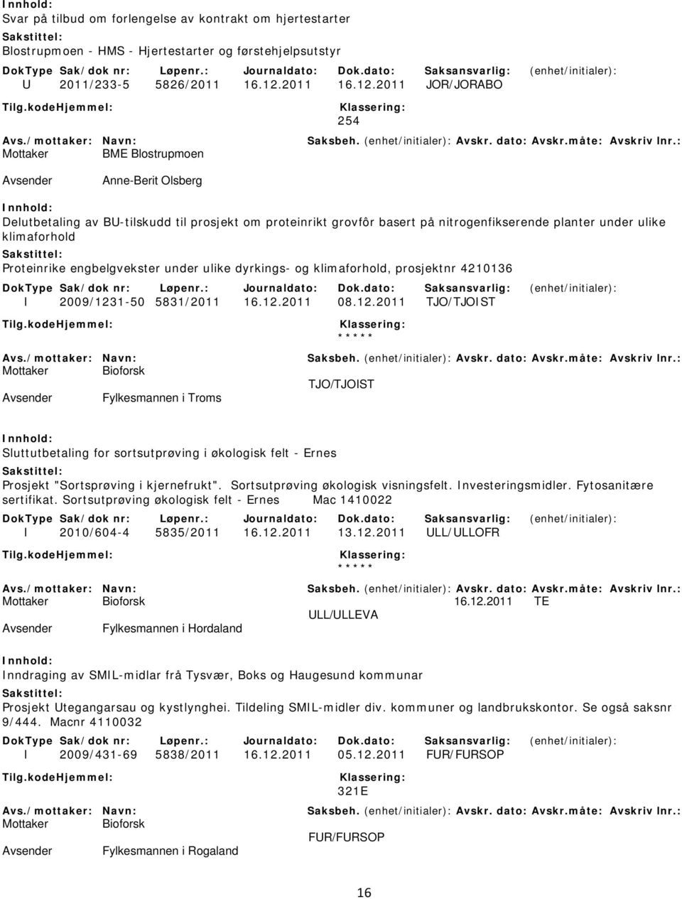 2011 JOR/JORABO 254 Mottaker BME Blostrupmoen Anne-Berit Olsberg Delutbetaling av BU-tilskudd til prosjekt om proteinrikt grovfôr basert på nitrogenfikserende planter under ulike klimaforhold