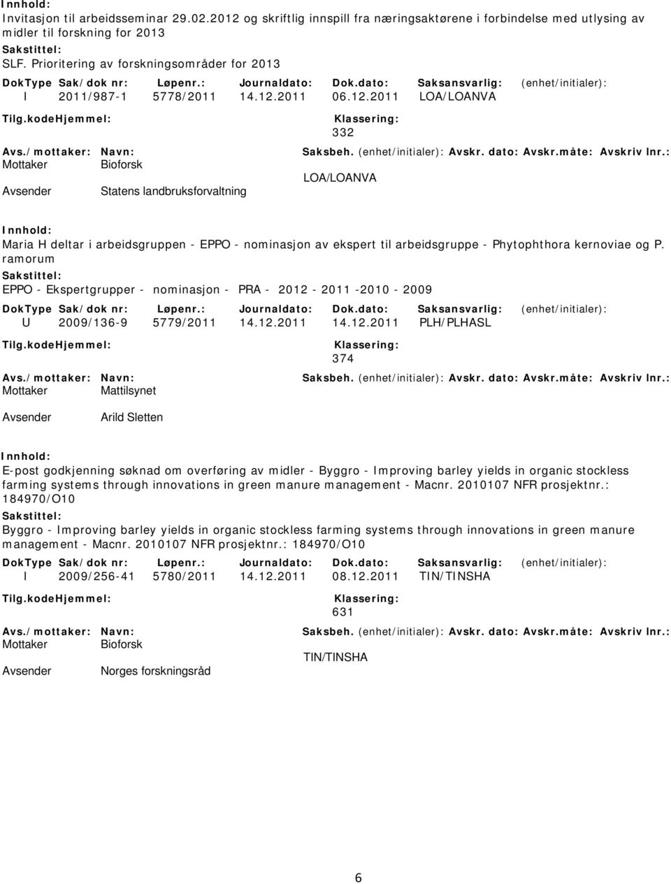 2011 06.12.2011 LOA/LOANVA 332 LOA/LOANVA Statens landbruksforvaltning Maria H deltar i arbeidsgruppen - EPPO - nominasjon av ekspert til arbeidsgruppe - Phytophthora kernoviae og P.