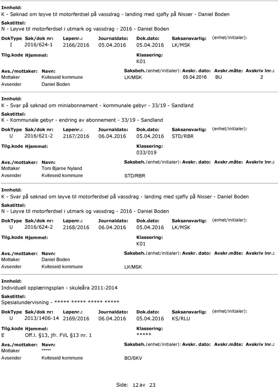 : LK/MSK B 2 Daniel Boden K - Svar på søknad om miniabonnement - kommunale gebyr - 33/19 - Sandland K - Kommunale gebyr - endring av abonnement - 33/19 - Sandland 2016/621-2 2167/2016 033/019 :