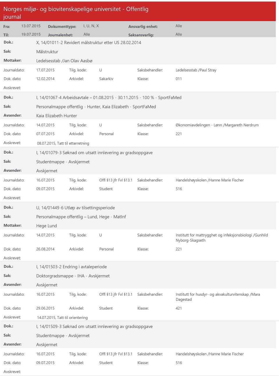 07.2015 Arkivdel: Personal 08.07.2015, Tatt til etterretning I, 14/01079-3 Søknad om utsatt innlevering av gradsoppgave Studentmappe - Handelshøyskolen /Hanne Marie Fischer Dok. dato: 09.07.2015 Arkivdel: Student 516, 14/01449-6 tløp av tilsettingsperiode Personalmappe offentlig Lund, Hege - MatInf Hege Lund Institutt for mattrygghet og infeksjonsbiologi /Gunhild Nyborg-Skagseth Dok.