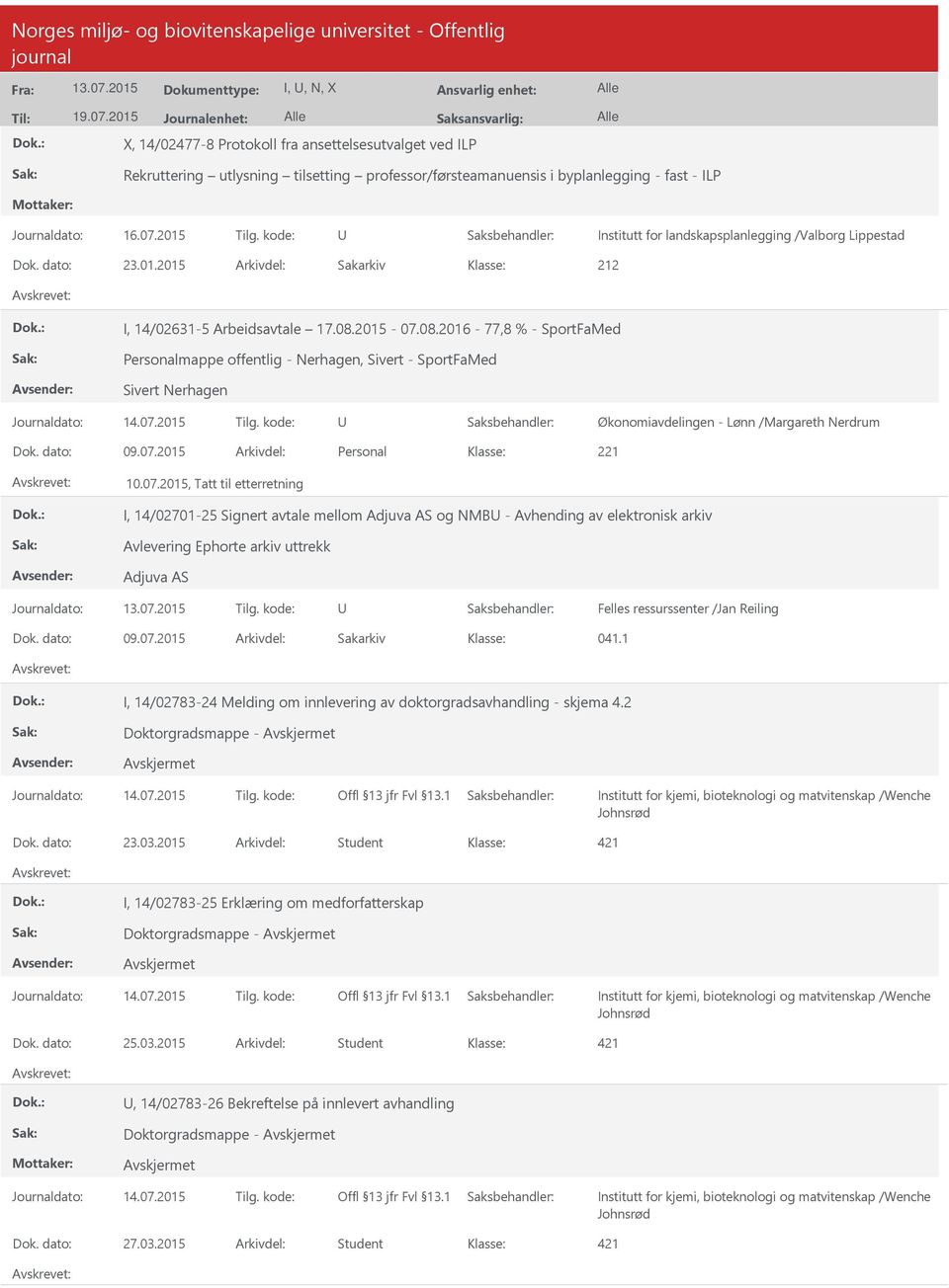 /Valborg Lippestad Dok. dato: 23.01.2015 Arkivdel: Sakarkiv 212 I, 14/02631-5 Arbeidsavtale 17.08.