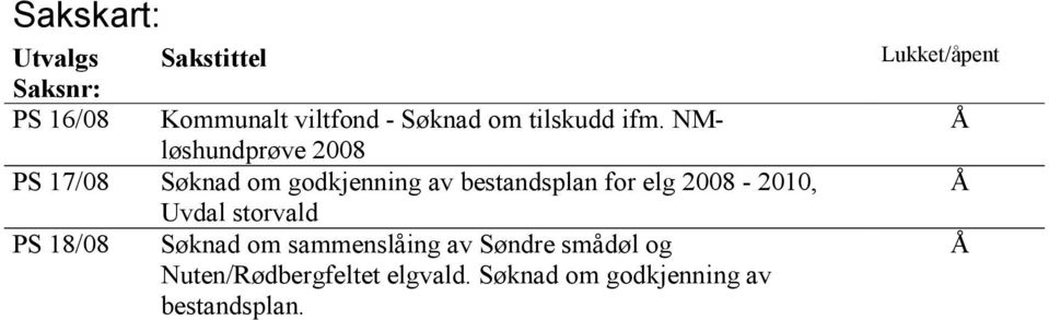 NMløshundprøve 2008 PS 17/08 Søknad om godkjenning av bestandsplan for elg
