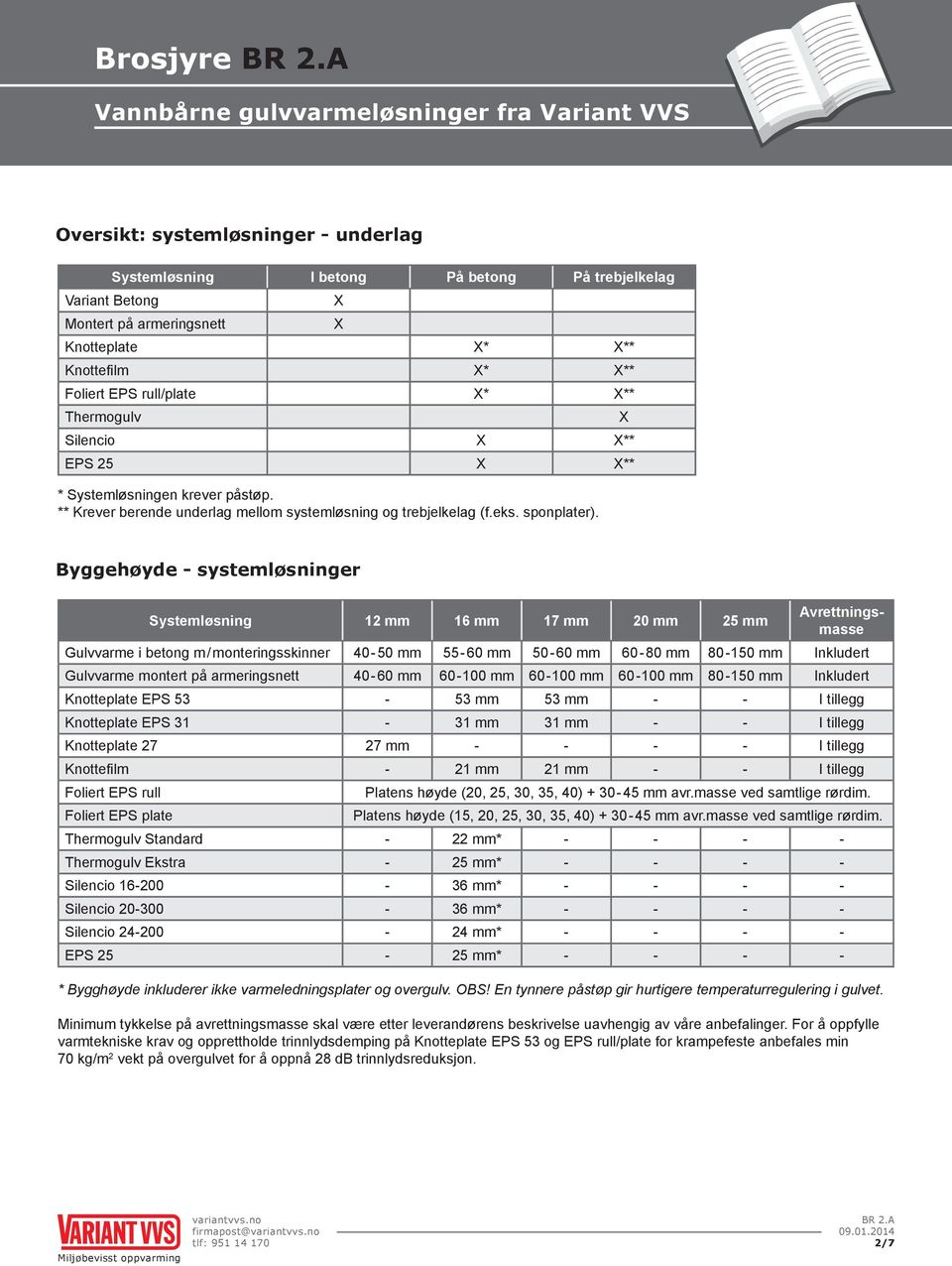 X Byggehøyde - systemløsninger Systemløsning 12 mm 16 mm 17 mm 20 mm 25 mm Avrettningsmasse Gulvvarme i betong m/ monteringsskinner 40-50 mm 55-60 mm 50-60 mm 60-80 mm 80-150 mm Inkludert Gulvvarme