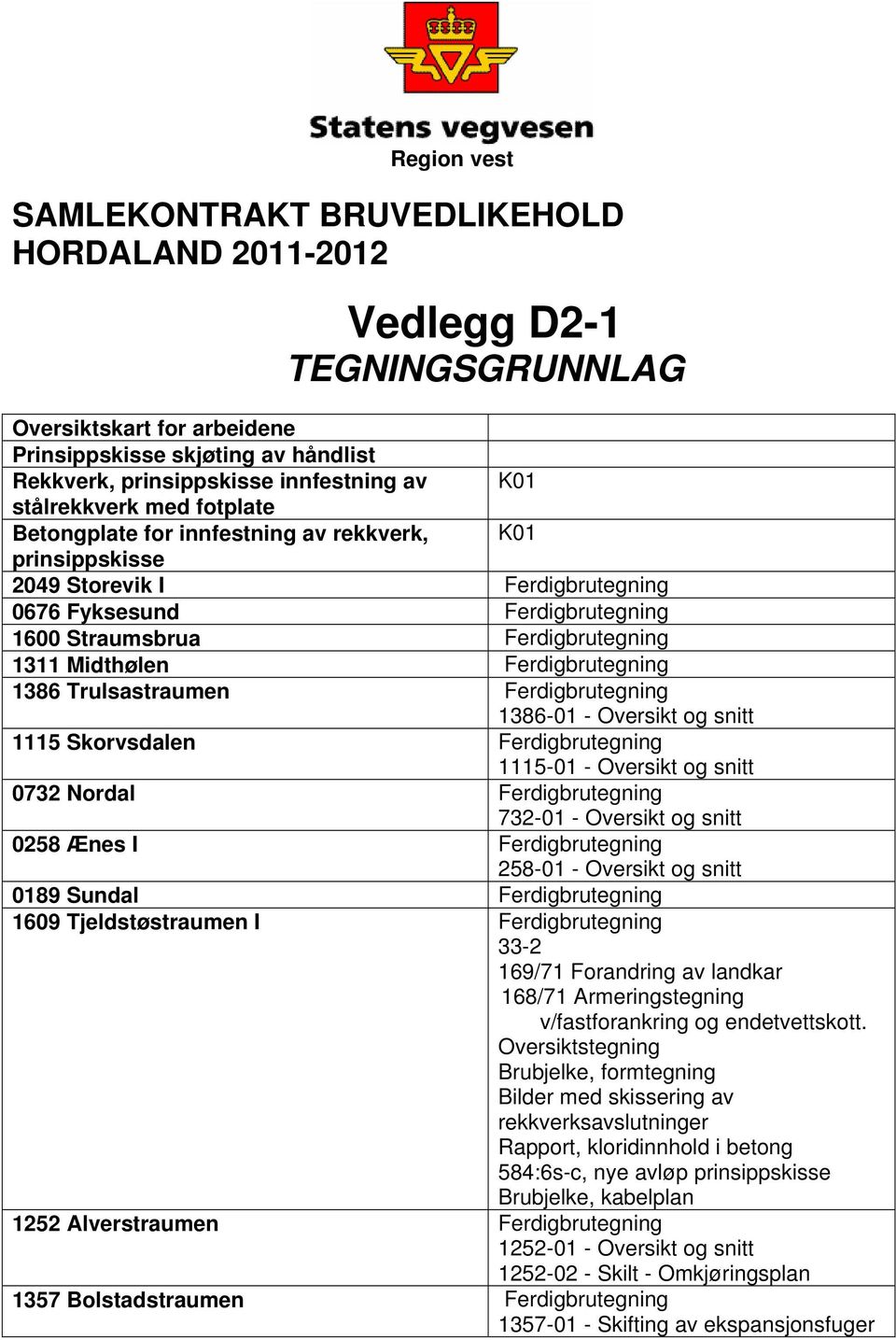 Ferdigbrutegning 1386 Trulsastraumen Ferdigbrutegning 1386-01 - Oversikt og snitt 1115 Skorvsdalen Ferdigbrutegning 1115-01 - Oversikt og snitt 0732 Nordal Ferdigbrutegning 732-01 - Oversikt og snitt