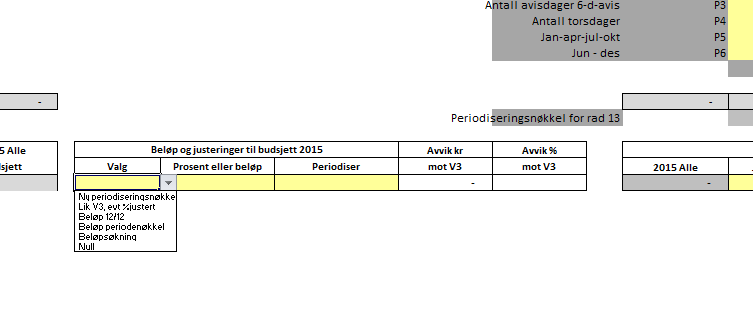 Input Schedule standard Disse kolonnene Disse valgene