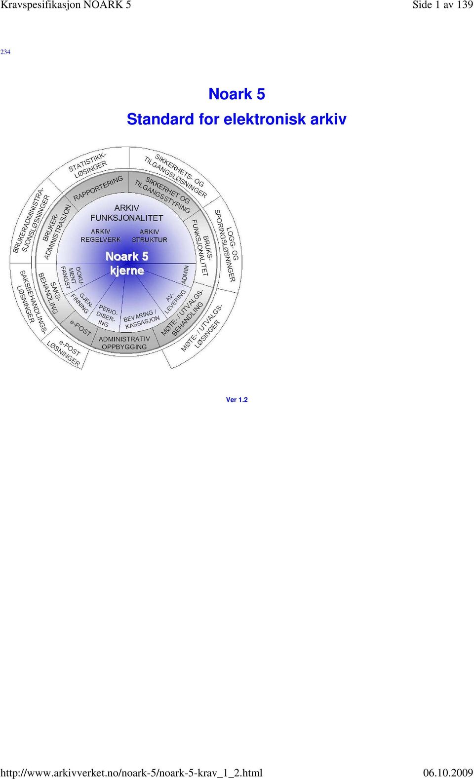 Noark 5 Standard for