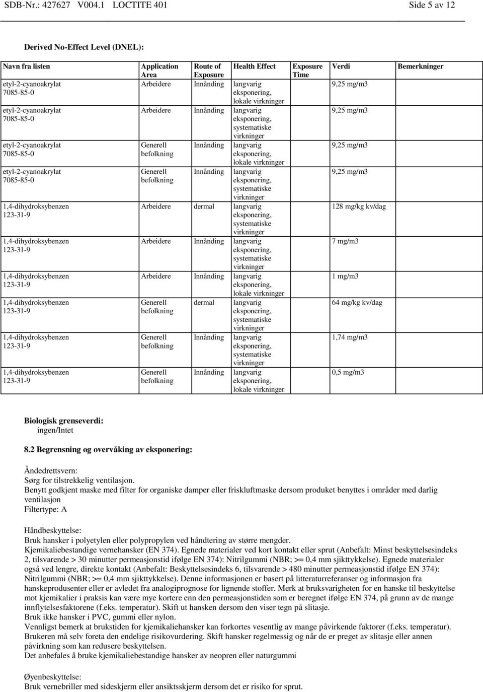 Effect Arbeidere Innånding langvarig lokale virkninger Arbeidere Innånding langvarig systematiske virkninger Generell Innånding langvarig befolkning lokale virkninger Generell befolkning Innånding