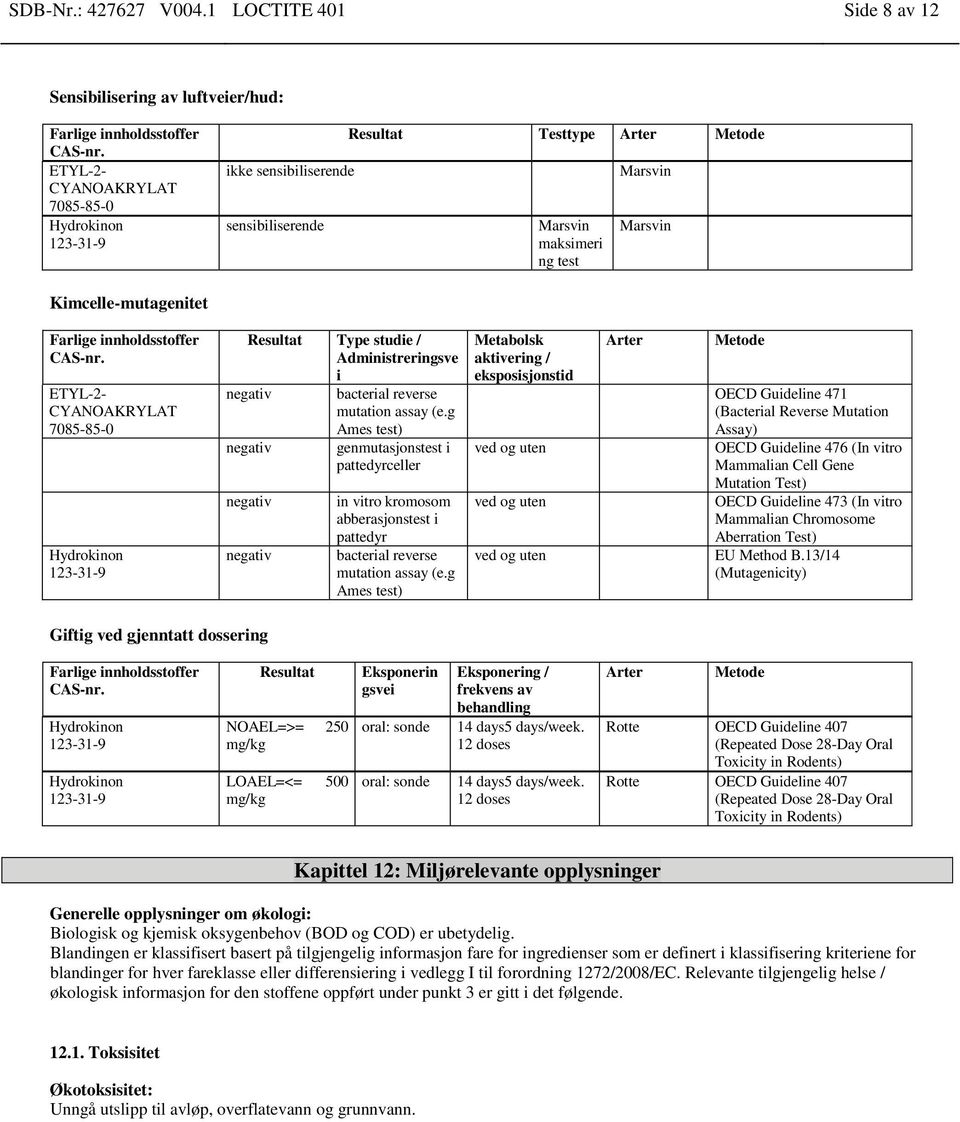 Kimcelle-mutagenitet ETYL-2- CYANOAKRYLAT Resultat Type studie / Administreringsve i negativ bacterial reverse mutation assay (e.