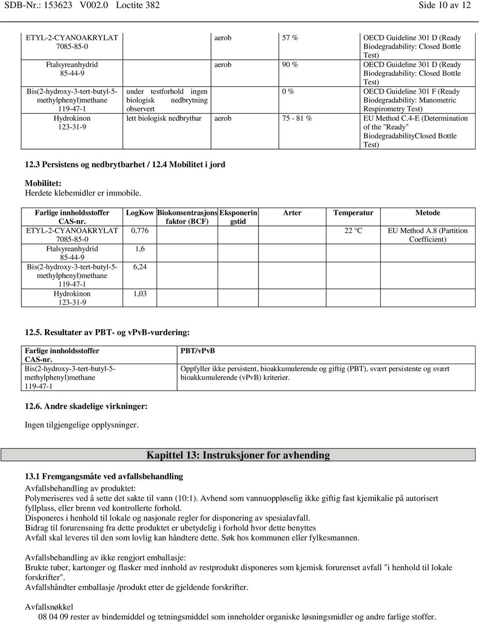 Test) under testforhold ingen 0 % OECD Guideline 301 F (Ready biologisk nedbrytning Biodegradability: Manometric observert Respirometry Test) lett biologisk nedbrytbar aerob 75-81 % EU Method C.