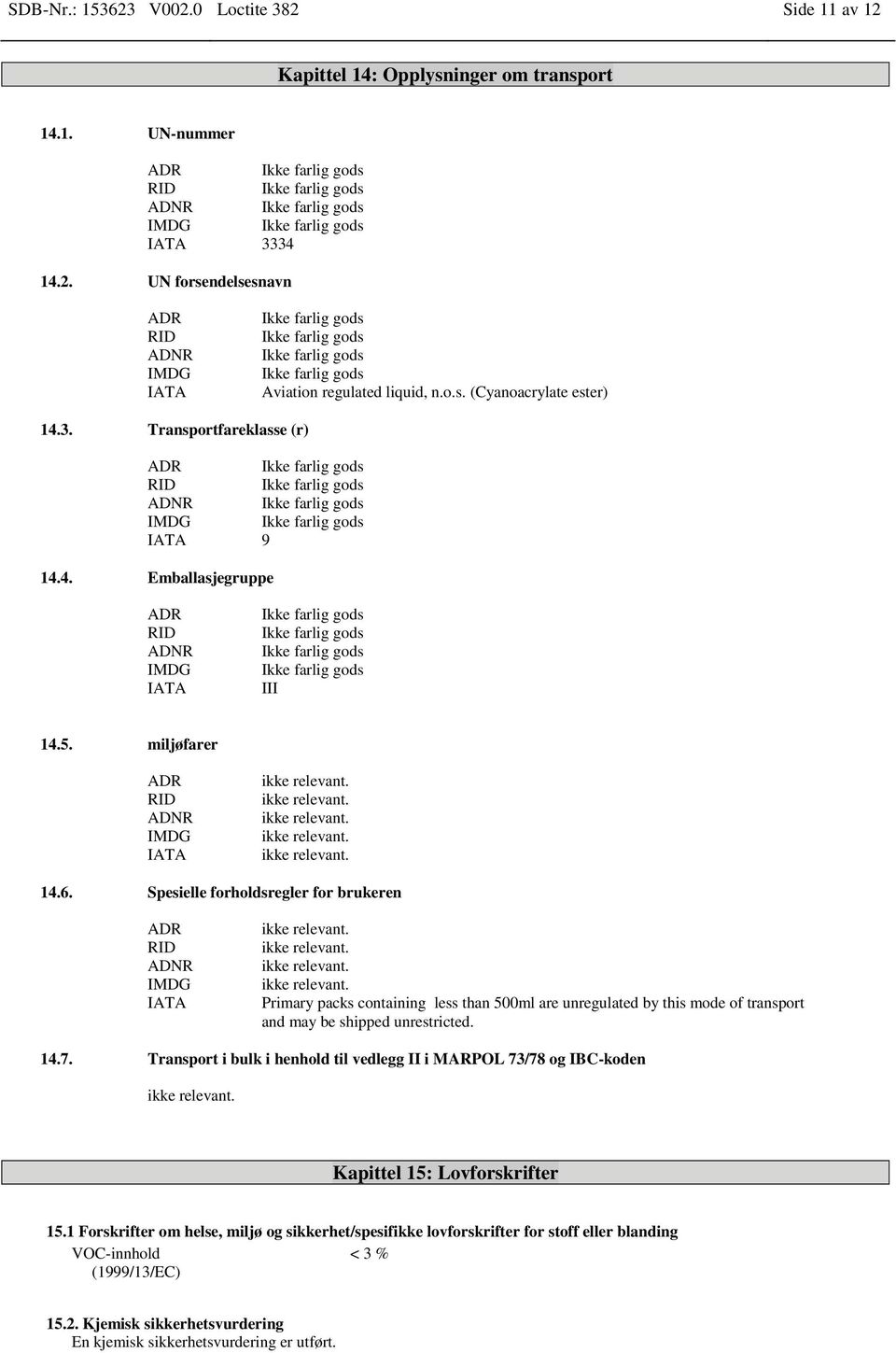 Spesielle forholdsregler for brukeren ADR RID ADNR IMDG IATA Primary packs containing less than 500ml are unregulated by this mode of transport and may be shipped unrestricted. 14.7.