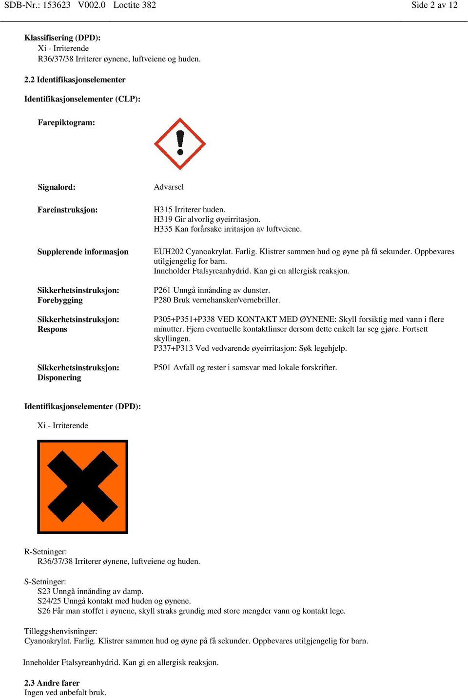 2 Identifikasjonselementer Identifikasjonselementer (CLP): Farepiktogram: Signalord: Fareinstruksjon: Supplerende informasjon Sikkerhetsinstruksjon: Forebygging Sikkerhetsinstruksjon: Respons