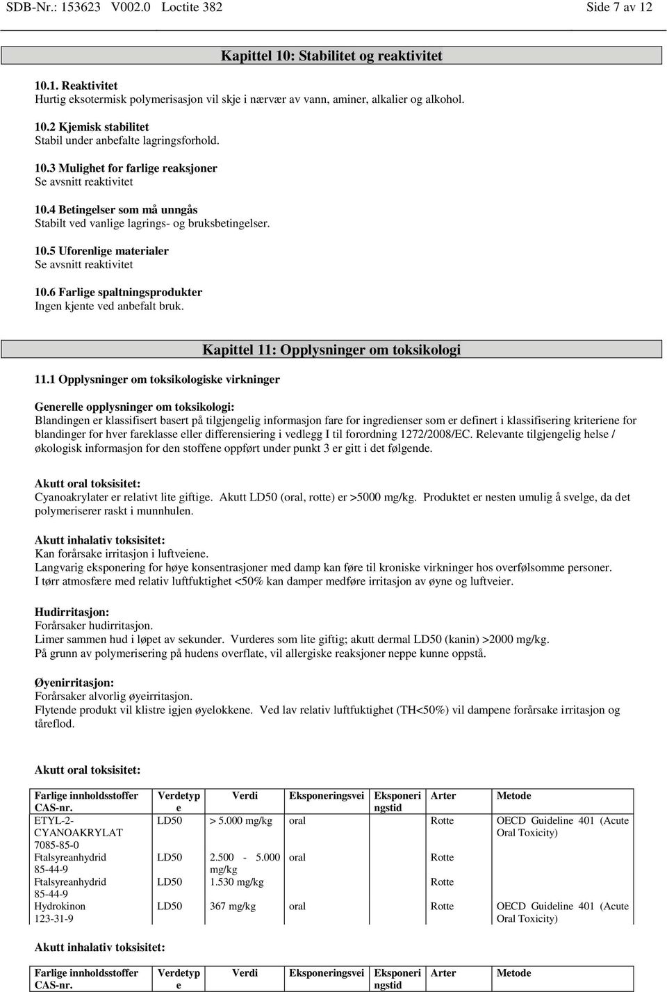 6 Farlige spaltningsprodukter Ingen kjente ved anbefalt bruk. 11.