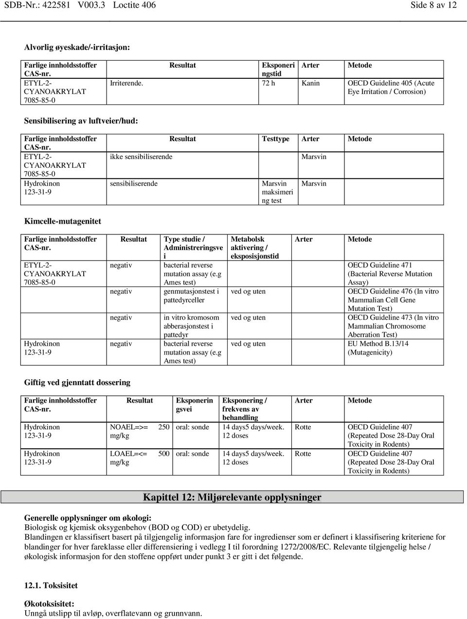 maksimeri ng test Marsvin Marsvin Kimcelle-mutagenitet ETYL-2- CYANOAKRYLAT Resultat Type studie / Administreringsve i negativ bacterial reverse mutation assay (e.