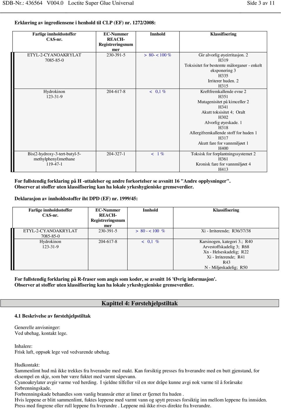 2 H319 Toksisitet for bestemte målorganer - enkelt eksponering 3 H335 Irriterer huden.