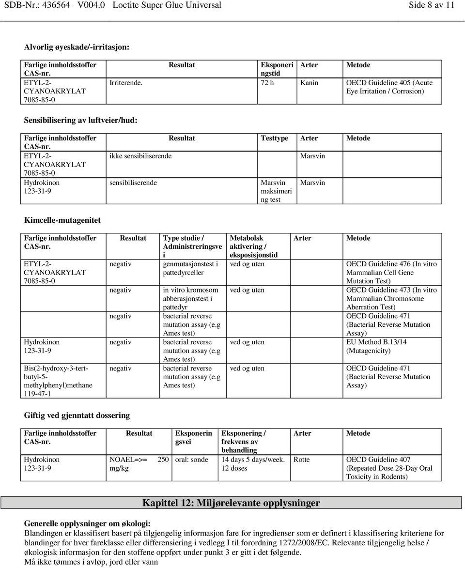 Marsvin Marsvin Kimcelle-mutagenitet Bis(2-hydroxy-3-tert- butyl-5- Resultat Type studie / Administreringsve i negativ genmutasjonstest i pattedyrceller negativ negativ negativ negativ in vitro