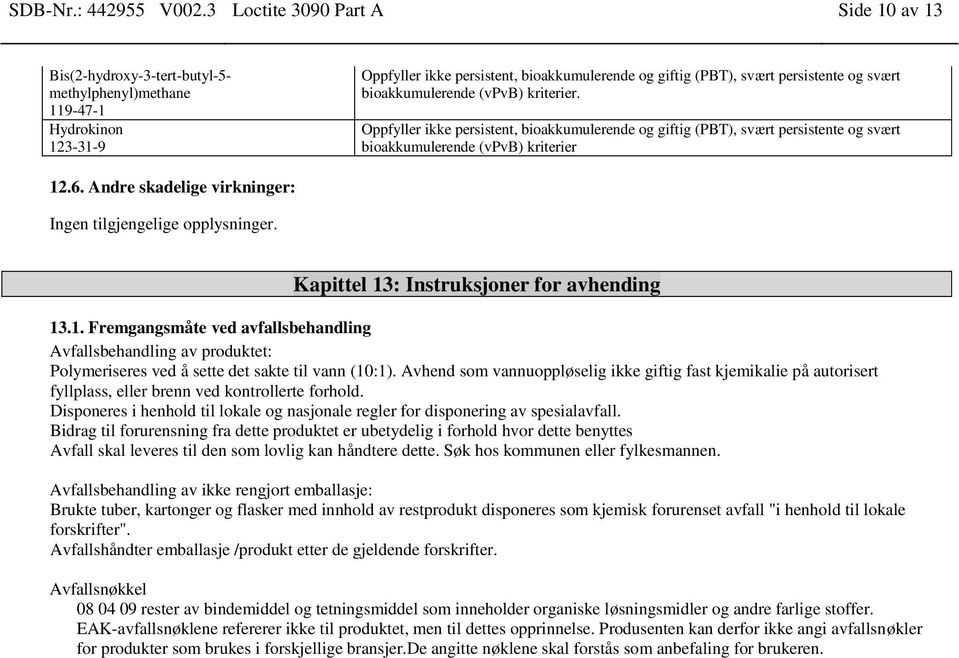 Oppfyller ikke persistent, bioakkumulerende og giftig (PBT), svært persistente og svært bioakkumulerende (vpvb) kriterier 12.6. Andre skadelige virkninger: Ingen tilgjengelige opplysninger.