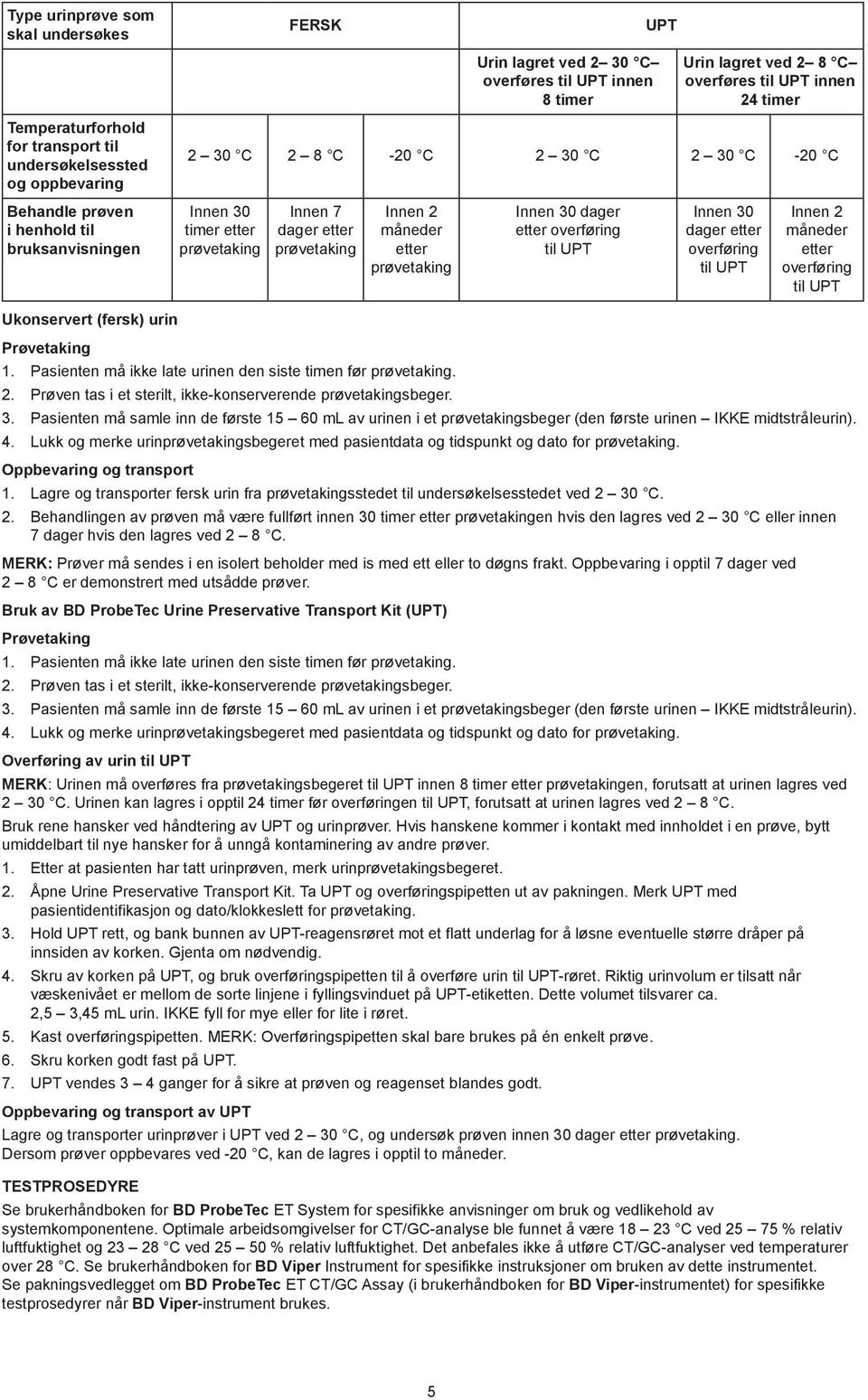 prøvetaking Innen 30 dager etter overføring til UPT Innen 30 dager etter overføring til UPT Innen 2 måneder etter overføring til UPT Ukonservert (fersk) urin Prøvetaking 1.