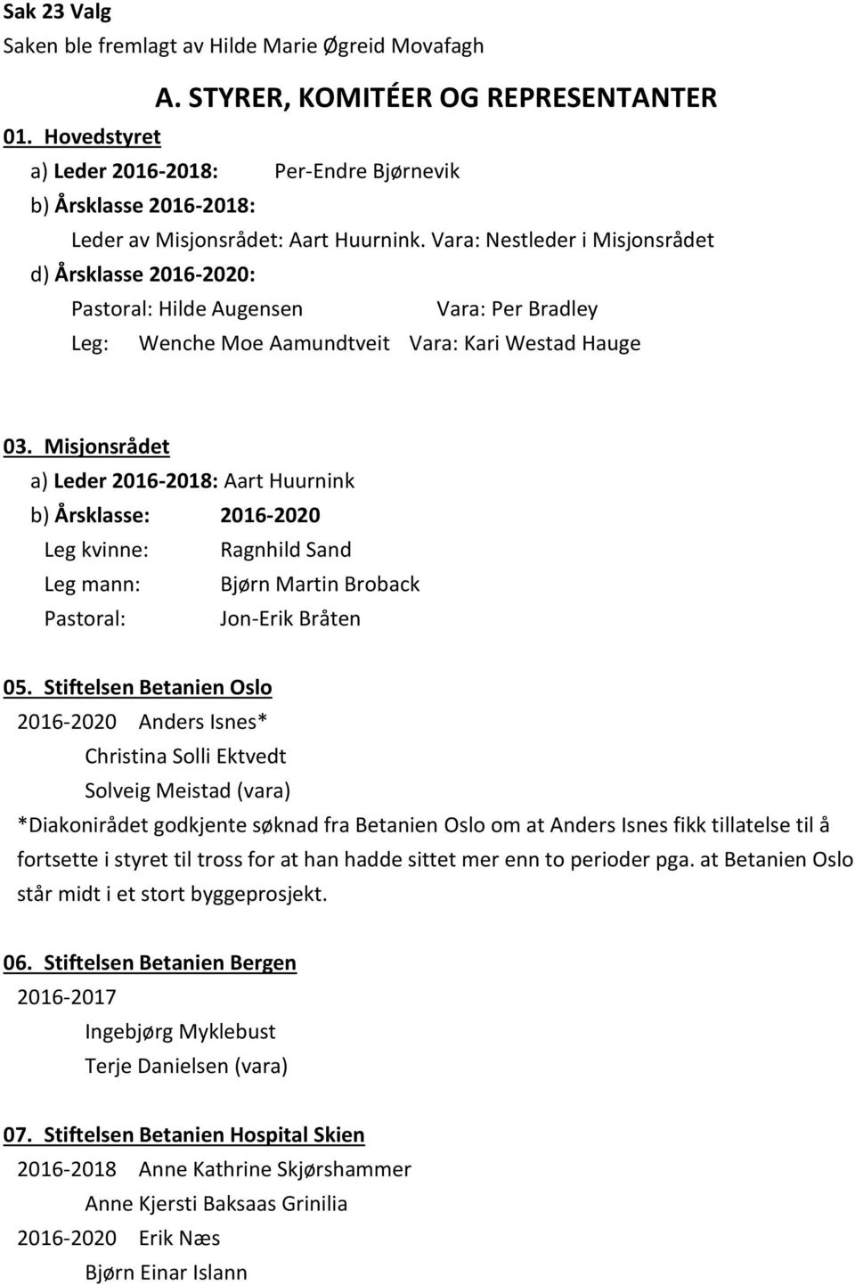 Vara: Nestleder i Misjonsrådet d) Årsklasse 2016-2020: Pastoral: Hilde Augensen Vara: Per Bradley Leg: Wenche Moe Aamundtveit Vara: Kari Westad Hauge 03.