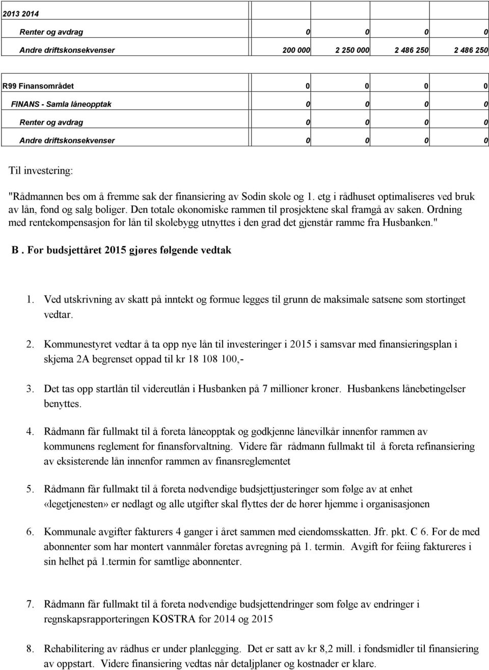 Ordning med rentekompensasjon for lån til skolebygg utnyttes i den grad det gjenstår ramme fra Husbanken." B. For budsjettåret 2015 gjøres følgende vedtak 1.