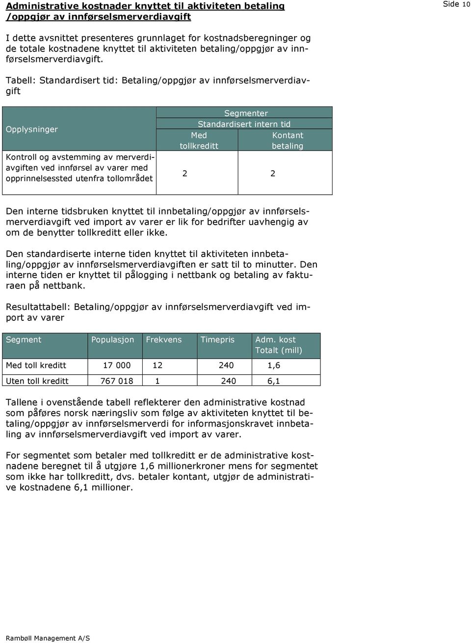 Tabell: Standardisert tid: Betaling/oppgjør av innførselsmerverdiavgift Opplysninger Kontroll og avstemming av merverdiavgiften ved innførsel av varer med opprinnelsessted utenfra tollområdet