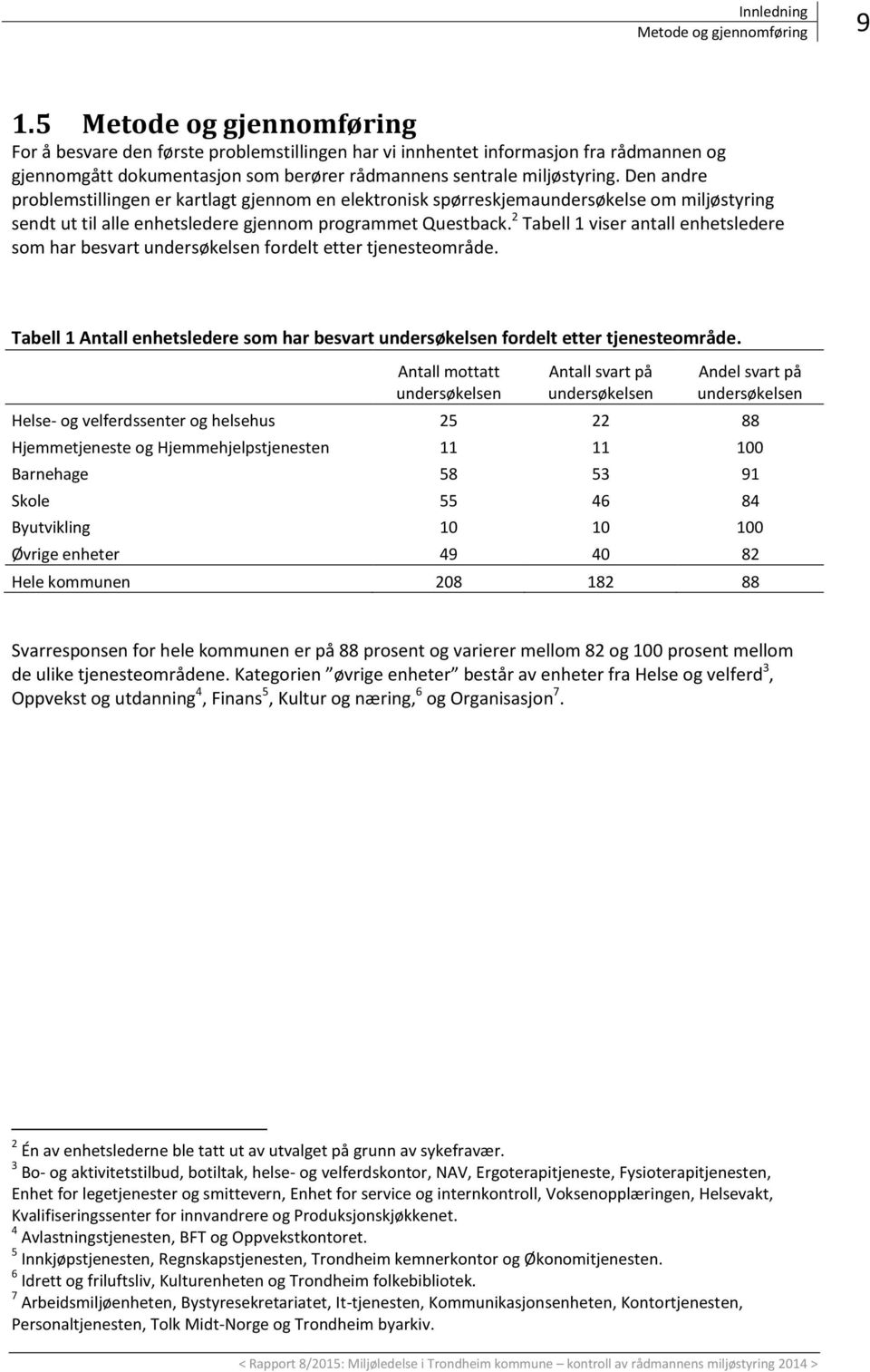 Den andre problemstillingen er kartlagt gjennom en elektronisk spørreskjemaundersøkelse om miljøstyring sendt ut til alle enhetsledere gjennom programmet Questback.