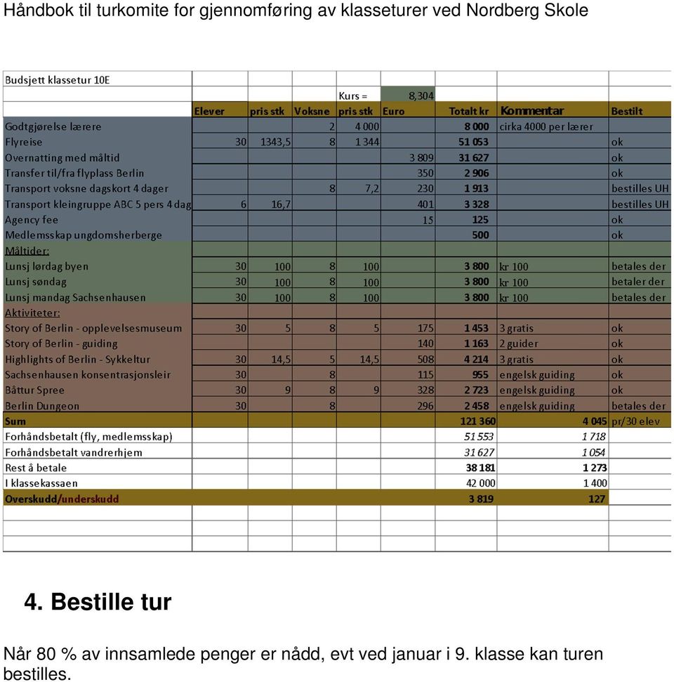 nådd, evt ved januar i 9.