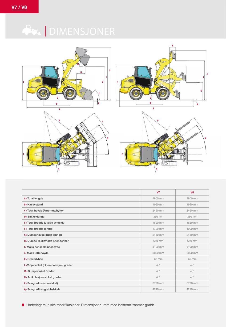 650 mm 650 mm I» Maks hengselpinnehøyde 3100 mm 3100 mm J» Maks løftehøyde 3800 mm 3800 mm 65 mm 65 mm L» Vippevinkel (i kjøreposisjon) grader 42 42 M» Dumpevinkel Grader 43 43 N»