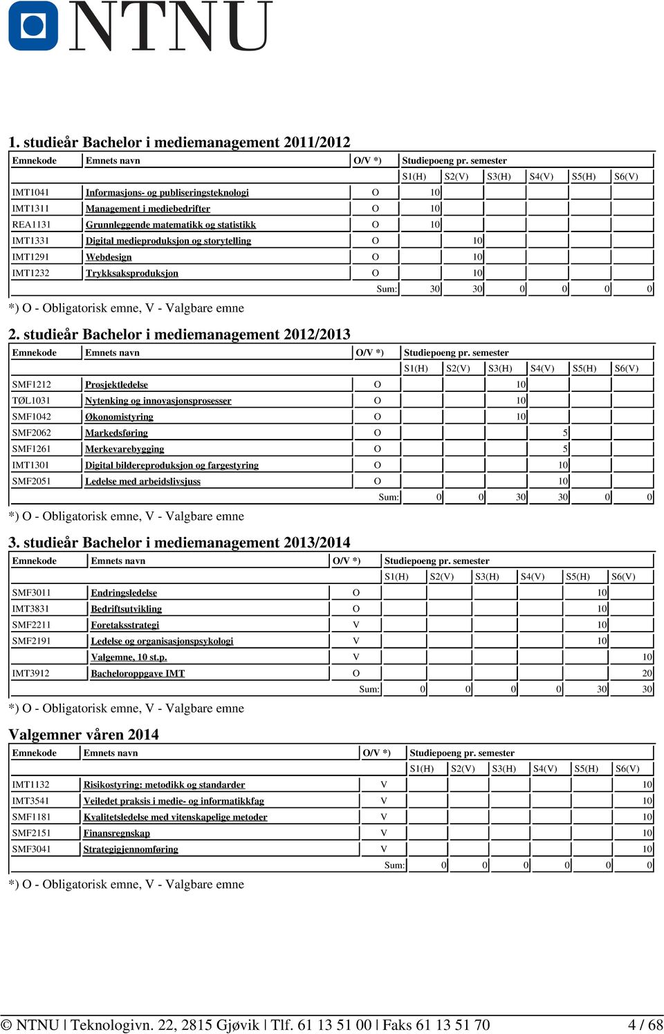 Digital medieproduksjon og storytelling O 10 IMT1291 Webdesign O 10 IMT1232 Trykksaksproduksjon O 10 Sum: 30 30 0 0 0 0 *) O - Obligatorisk emne, V - Valgbare emne 2.