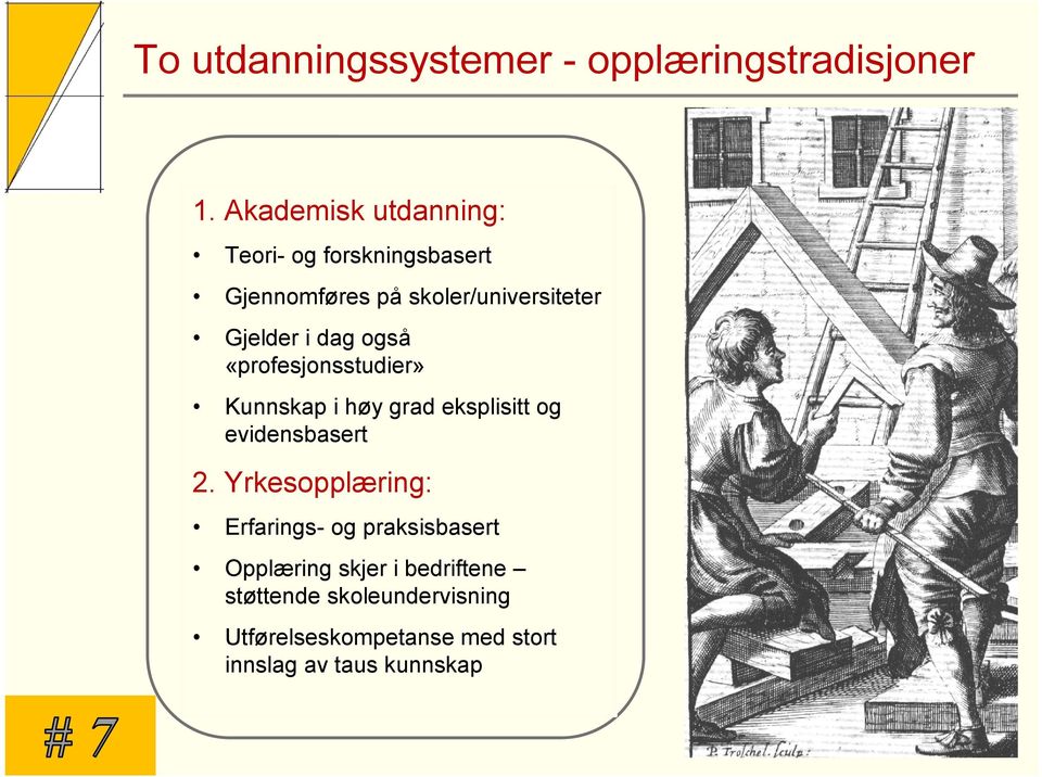 dag også «profesjonsstudier» Kunnskap i høy grad eksplisitt og evidensbasert 2.