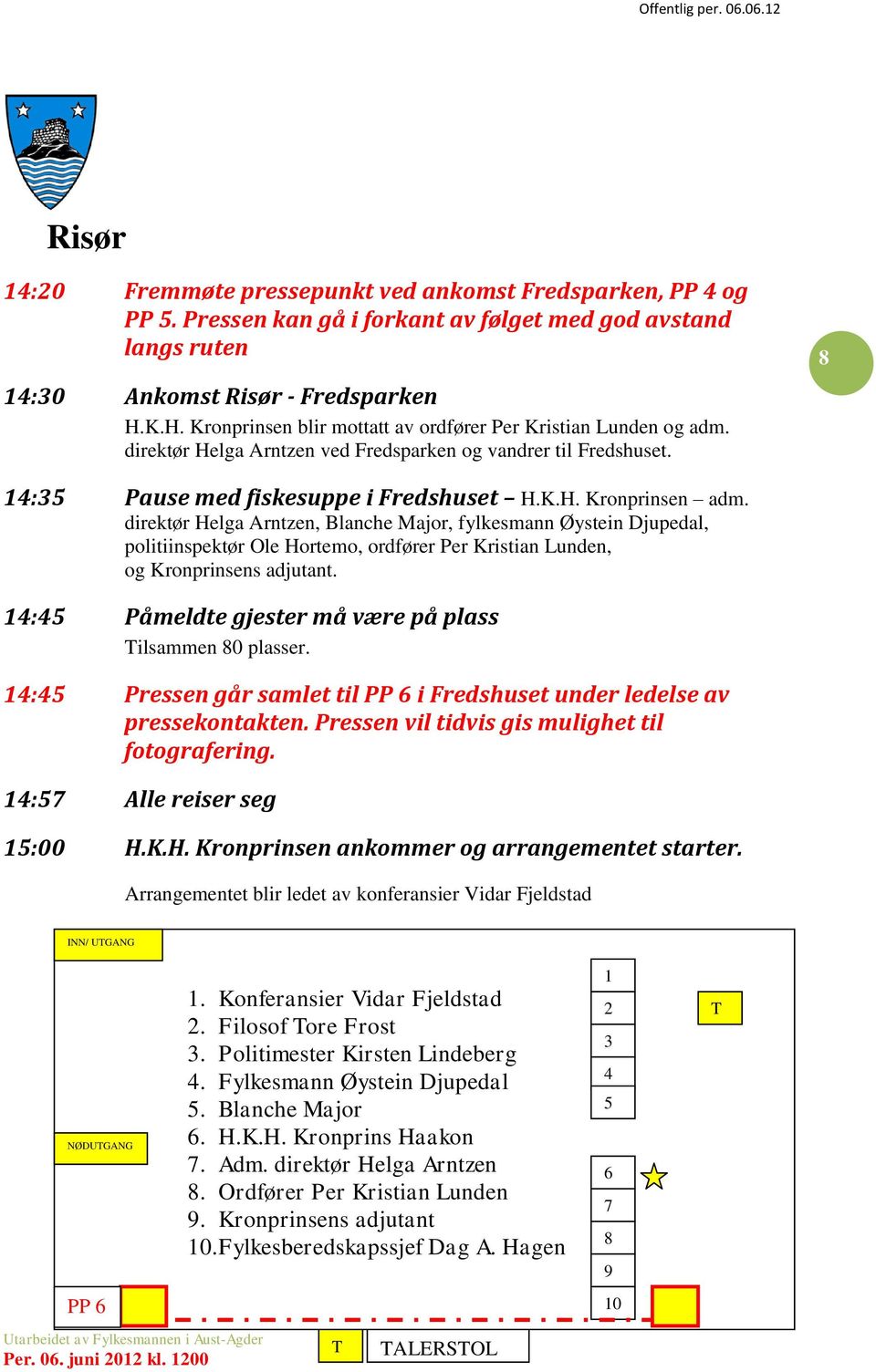 direktør Helga Arntzen, Blanche Major, fylkesmann Øystein Djupedal, politiinspektør Ole Hortemo, ordfører Per Kristian Lunden, og Kronprinsens adjutant.