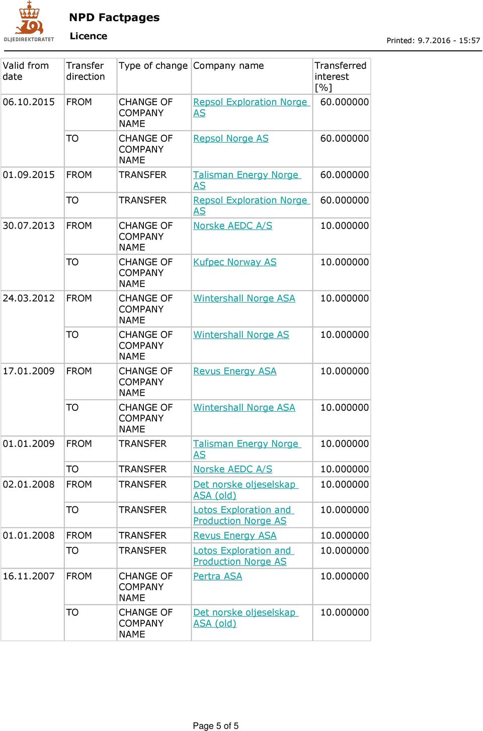 01.2009 FROM TRANSFER Talisman Energy Norge TRANSFER Norske AEDC A/S 02.01.2008 FROM TRANSFER Det norske oljeselskap A (old) TRANSFER Lotos Exploration and Production 01.