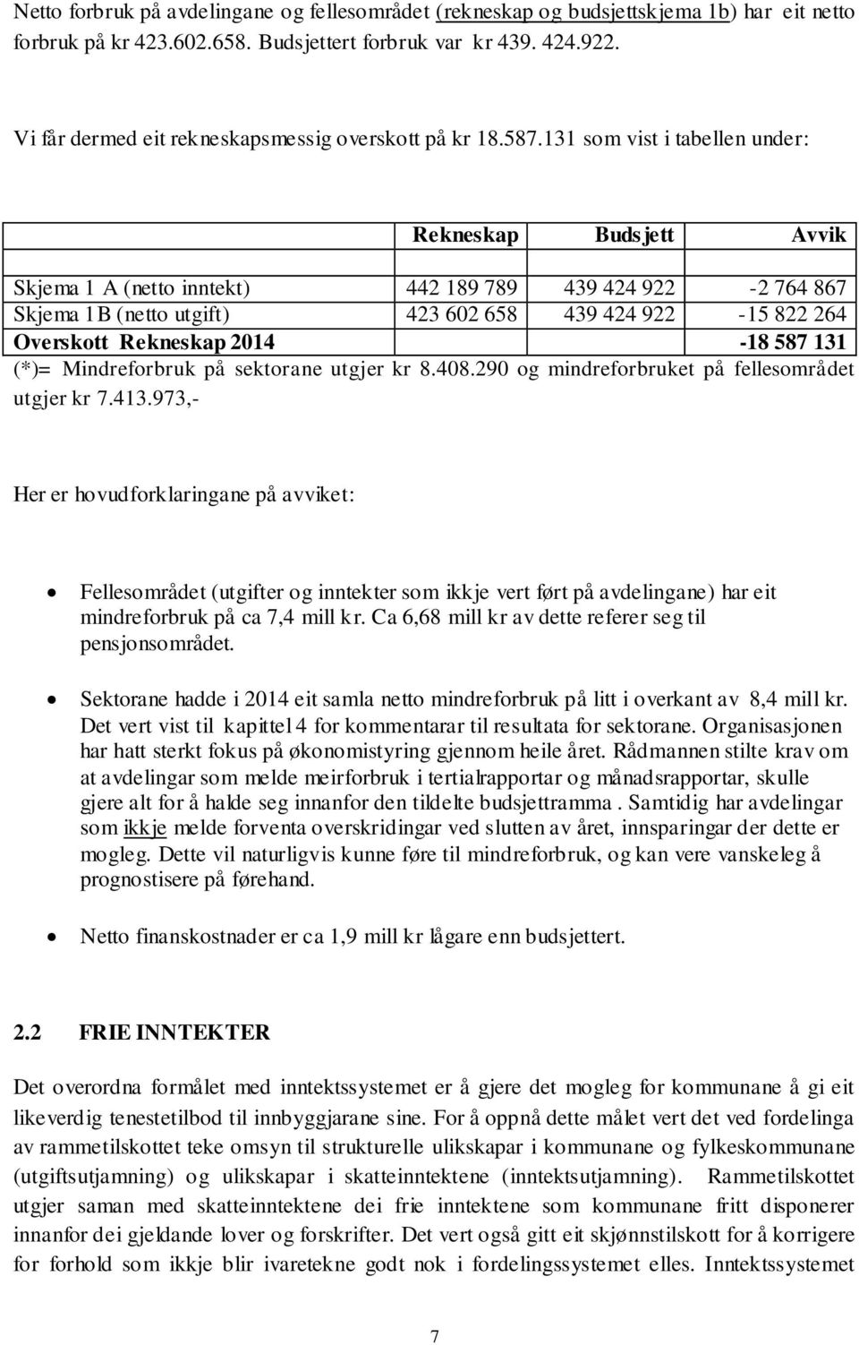 131 som vist i tabellen under: Rekneskap Budsjett Avvik Skjema 1 A (netto inntekt) 442 189 789 439 424 922-2 764 867 Skjema 1B (netto utgift) 423 602 658 439 424 922-15 822 264 Overskott Rekneskap