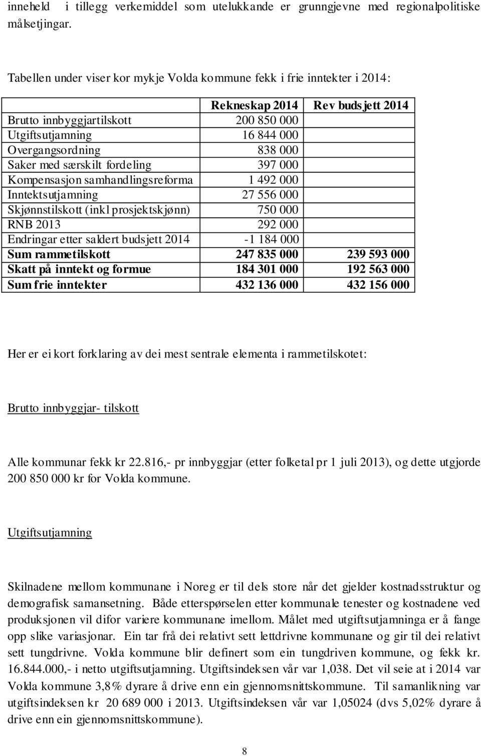 Saker med særskilt fordeling 397 000 Kompensasjon samhandlingsreforma 1 492 000 Inntektsutjamning 27 556 000 Skjønnstilskott (inkl prosjektskjønn) 750 000 RNB 2013 292 000 Endringar etter saldert