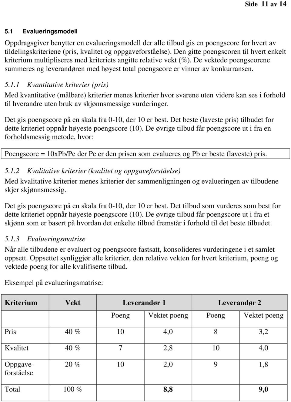 De vektede poengscorene summeres og leverandøren med høyest total poengscore er vinner av konkurransen. 5.1.