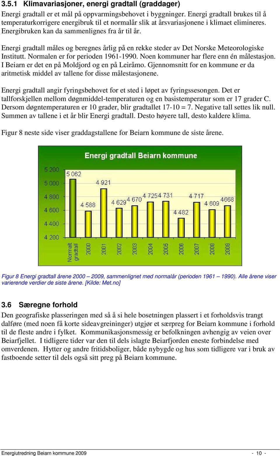 Energi gradtall måles og beregnes årlig på en rekke steder av Det Norske Meteorologiske Institutt. Normalen er for perioden 1961-1990. Noen kommuner har flere enn én målestasjon.