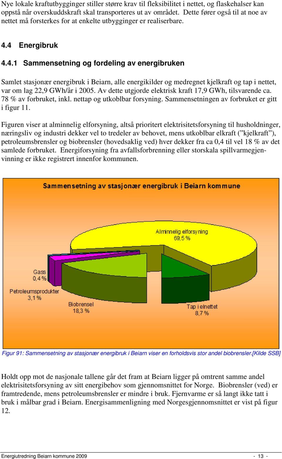 4 Energibruk 4.4.1 Sammensetning og fordeling av energibruken Samlet stasjonær energibruk i Beiarn, alle energikilder og medregnet kjelkraft og tap i nettet, var om lag 22,9 GWh/år i 2005.