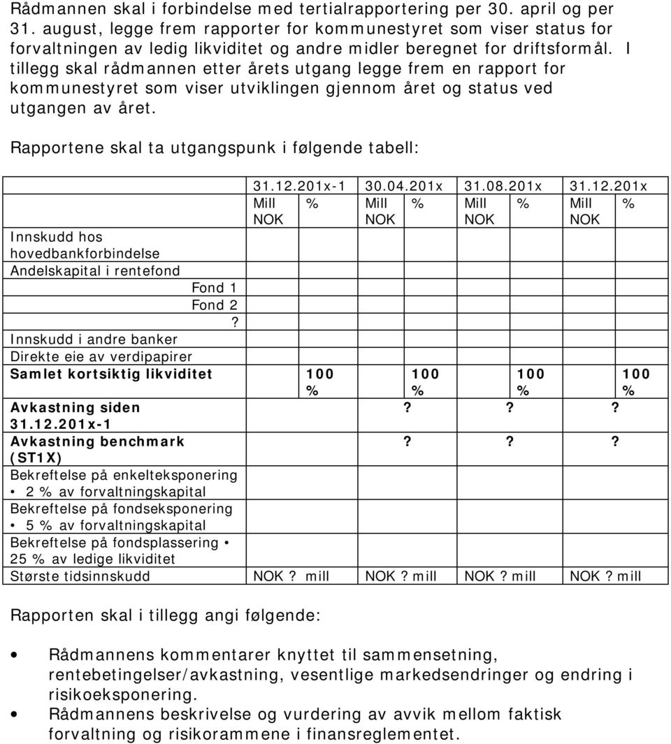 I tillegg skal rådmannen etter årets utgang legge frem en rapport for kommunestyret som viser utviklingen gjennom året og status ved utgangen av året.