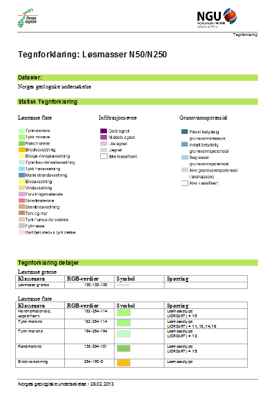 Krav: Dokumentasjon og standard format - metadata,