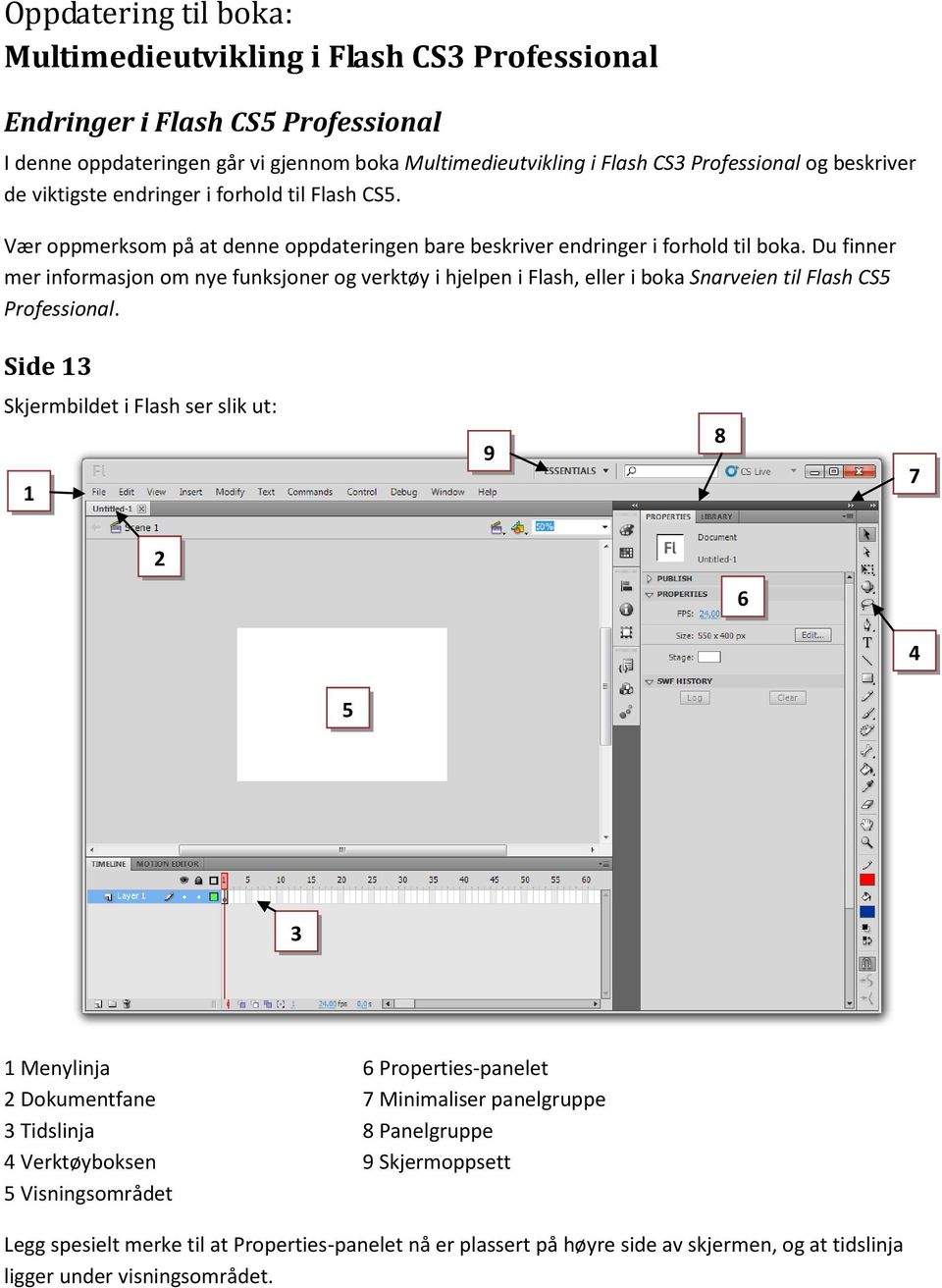 Du finner mer informasjon om nye funksjoner og verktøy i hjelpen i Flash, eller i boka Snarveien til Flash CS5 Professional.