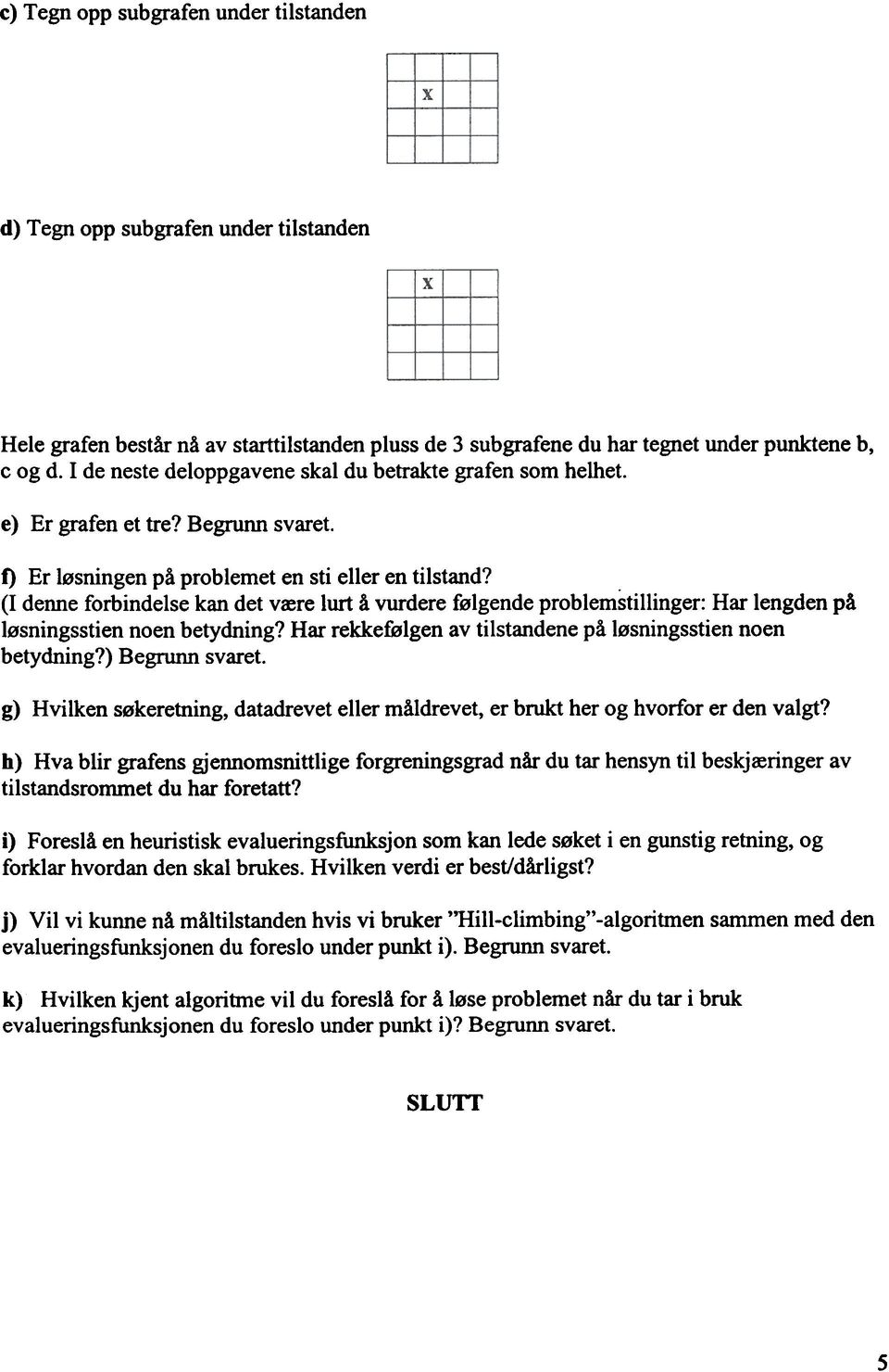 (I denne forbindelse kan det være lurt å vurdere følgende problemstillinger: Har lengden på løsningsstien noen betydning? Har rekkefølgen av tilstandene på løsningsstien noen betydning?