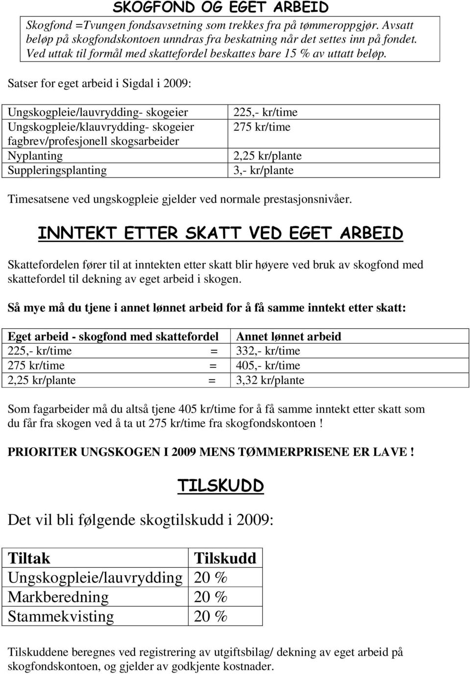 Satser for eget arbeid i Sigdal i 2009: Ungskogpleie/lauvrydding- skogeier Ungskogpleie/klauvrydding- skogeier fagbrev/profesjonell skogsarbeider Nyplanting Suppleringsplanting 225,- kr/time 275
