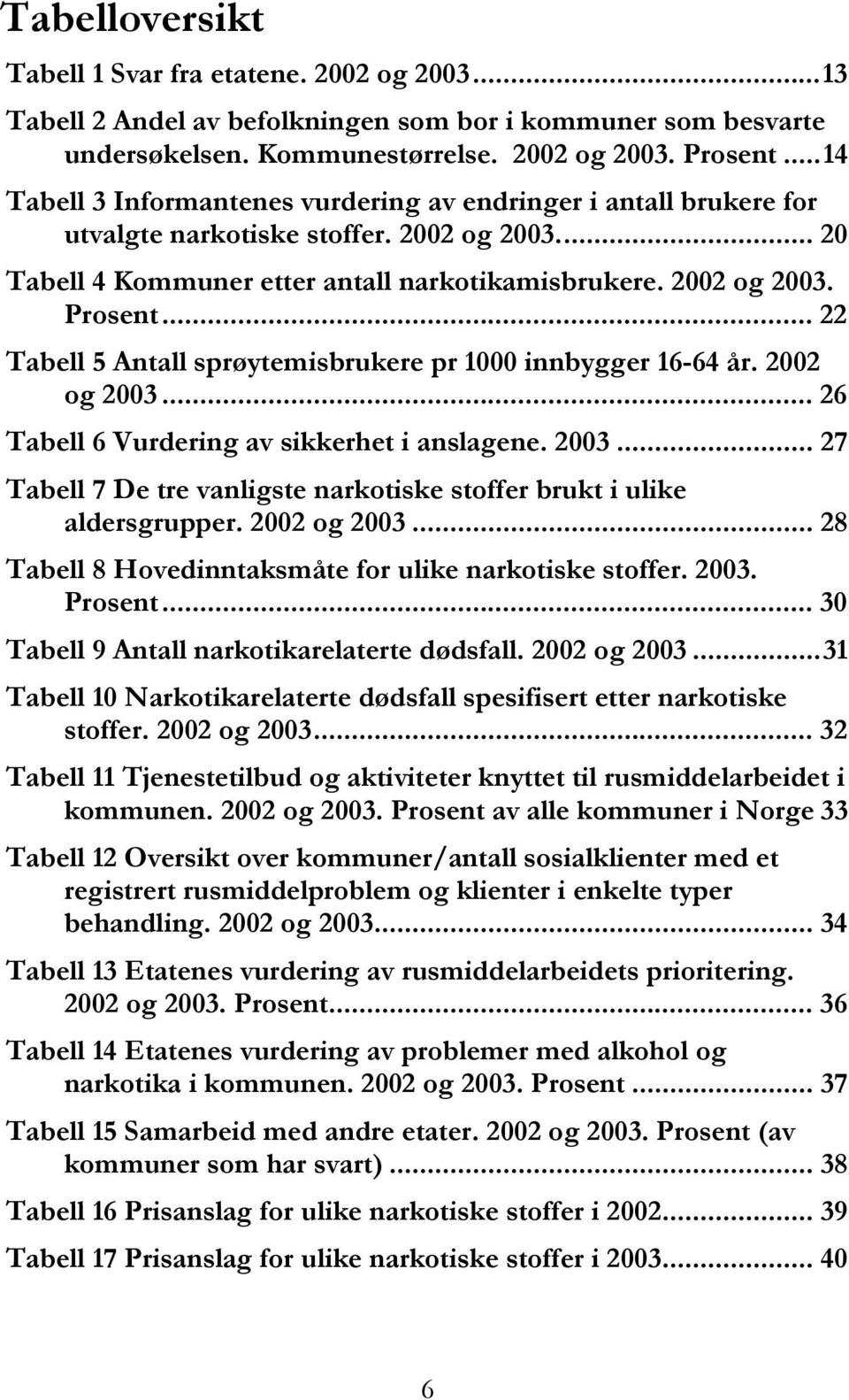 .. 22 Tabell 5 Antall sprøytemisbrukere pr 1000 innbygger 16-64 år. 2002 og 2003... 26 Tabell 6 Vurdering av sikkerhet i anslagene. 2003... 27 Tabell 7 De tre vanligste narkotiske stoffer brukt i ulike aldersgrupper.