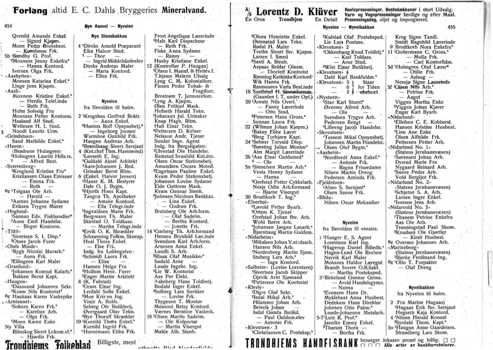 I, Stnd. 5 Ndt Lauritz Urm. «rindstuen» Sand Mathilde Enkef.* «Haven > (Brødrene Hlmgren) 'Hlmgren Lauritz Hdls.rs. - Alfred Best.