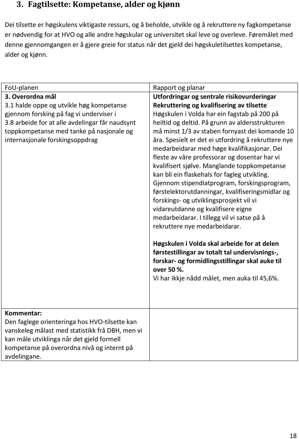 1 halde oppe og utvikle høg kompetanse gjennom forsking på fag vi underviser i 3.