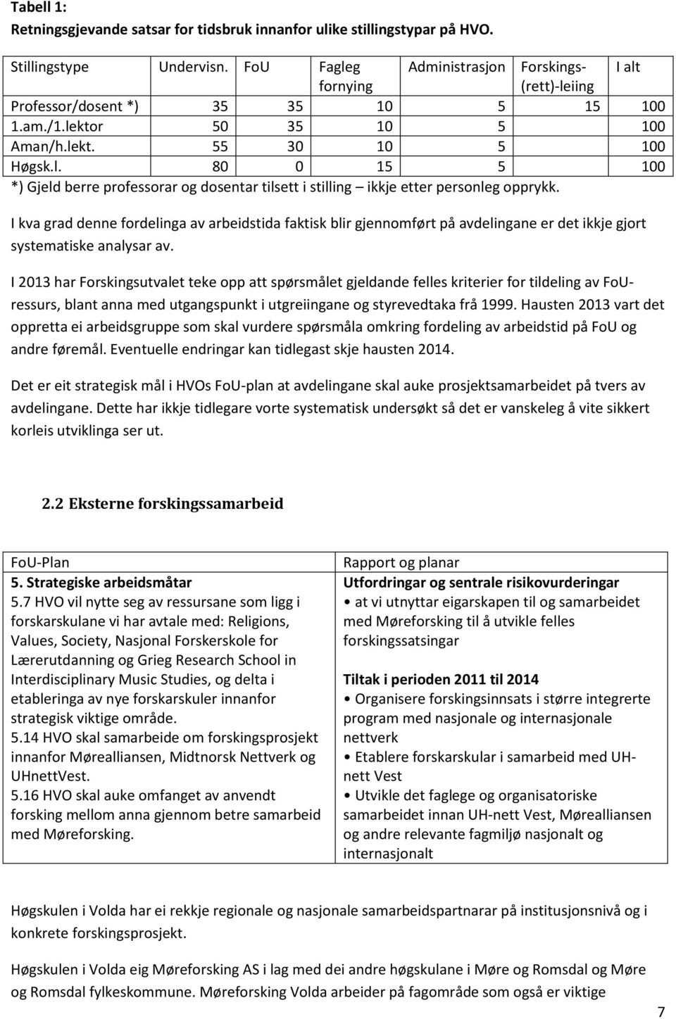 I kva grad denne fordelinga av arbeidstida faktisk blir gjennomført på avdelingane er det ikkje gjort systematiske analysar av.