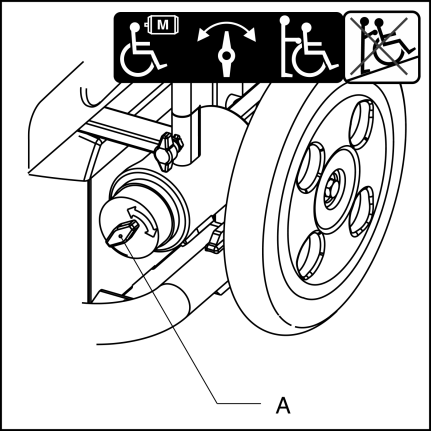 Brug 3 Brug 3.1 Kontrol før brug Kontroller følgende, før du kører med kørestolen: Lysene og blinklysene skal virke korrekt. Dæktrykket skal være tilstrækkeligt.